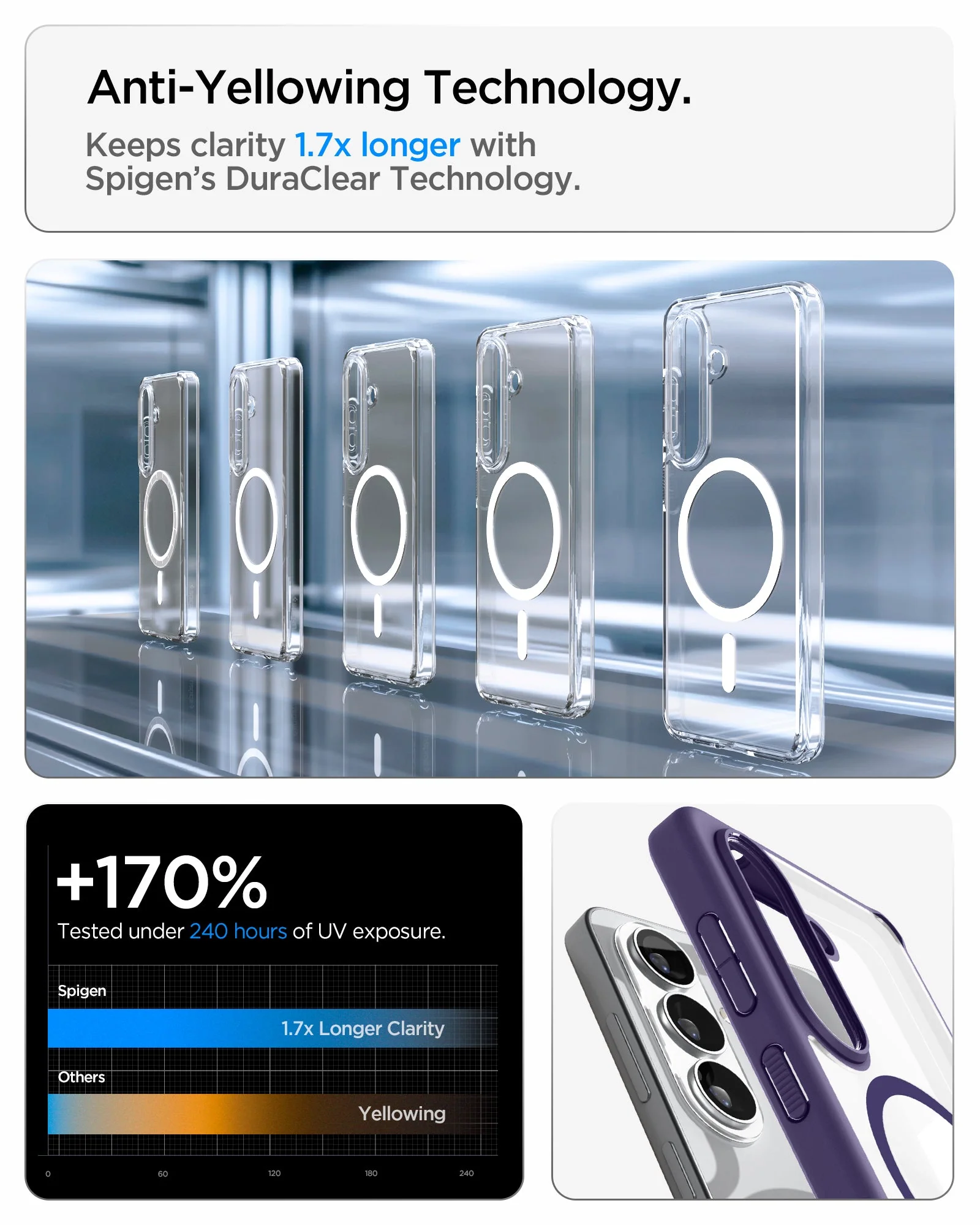 Product image 200